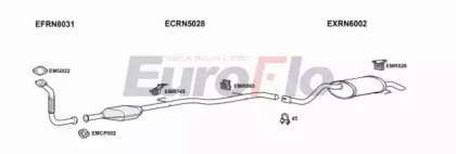 Глушитель EuroFlo RNCLI19D 7004A